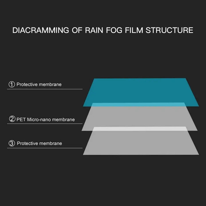 Película anti-água para retrovisor, para-brisa e  janelas de carro